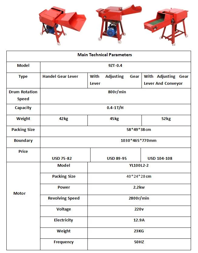 High Quality Factoty Direct Sale Home-Use Mini Animal Feed Chaff Cutter