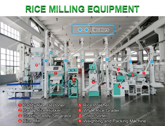 Máquina de molienda de arroz Precio de la máquina de molienda de arroz Molino de máquina de arroz